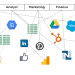 Exploring the Key Benefits of Cloud-Based Business Intelligence Solutions
