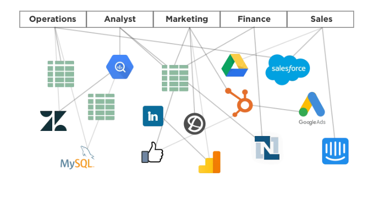 Exploring the Key Benefits of Cloud-Based Business Intelligence Solutions