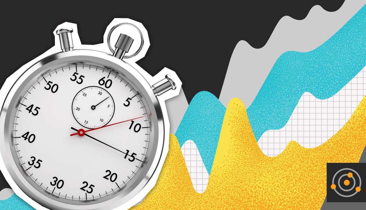 How to Optimize Software Performance