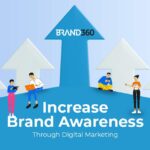 How to Leverage Video Marketing to Drive Brand Awareness Effectively