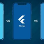 Mobile App Development A Beginners Guide to Success
