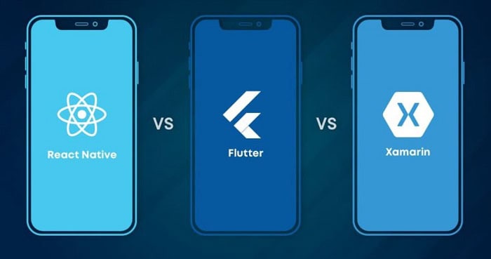 Mobile App Development: A Beginner’s Guide
