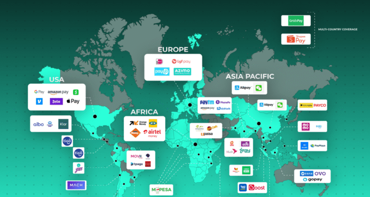 How Digital Wallets Are Changing E Commerce Landscape