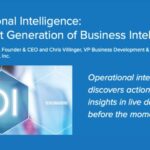 How Business Intelligence Helps Improve Operational Efficiency