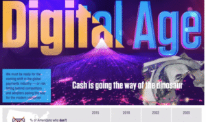 How Gen Z Is Shaping the Future of Digital Payments
