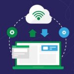 Cloud-Based Software Solutions for Businesses Simplified