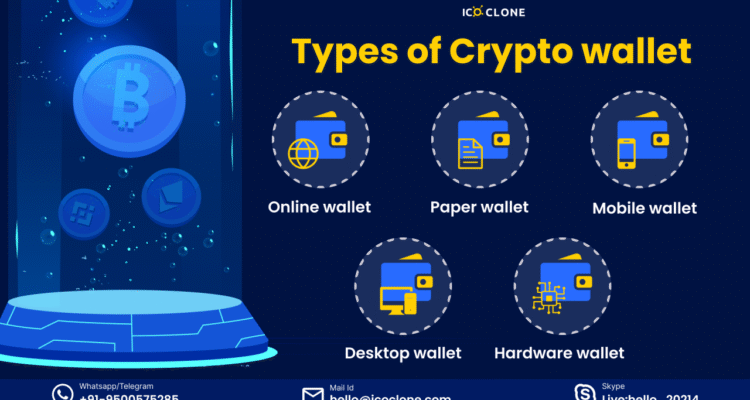 Understanding Bitcoin A Beginners Guide to Cryptocurrency