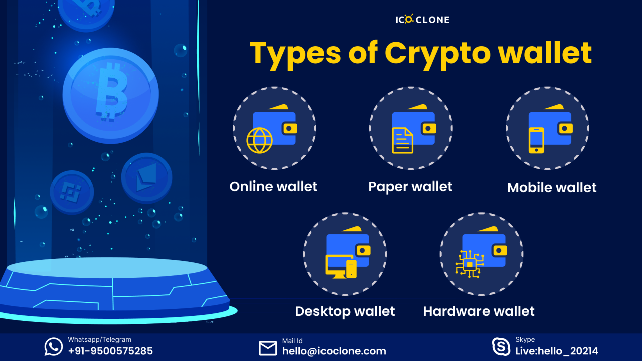 Understanding Bitcoin: A Beginner’s Guide to Cryptocurrency