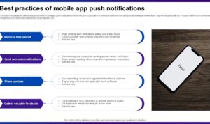The Role of Push Notifications in Mobile App Engagement