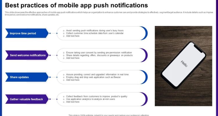 The Role of Push Notifications in Mobile App Engagement
