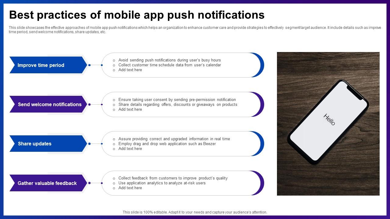 The Role of Push Notifications in Mobile App Engagement