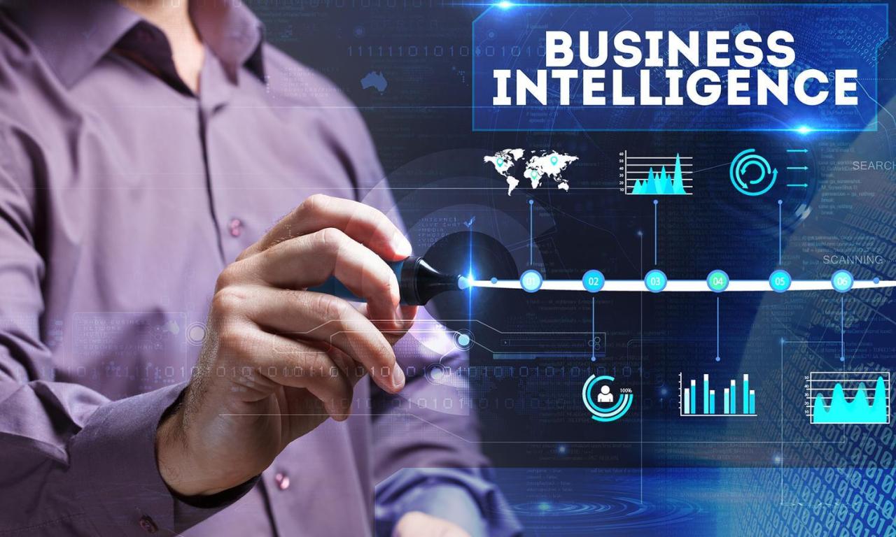 Why Data Quality is Critical for Effective Business Intelligence
