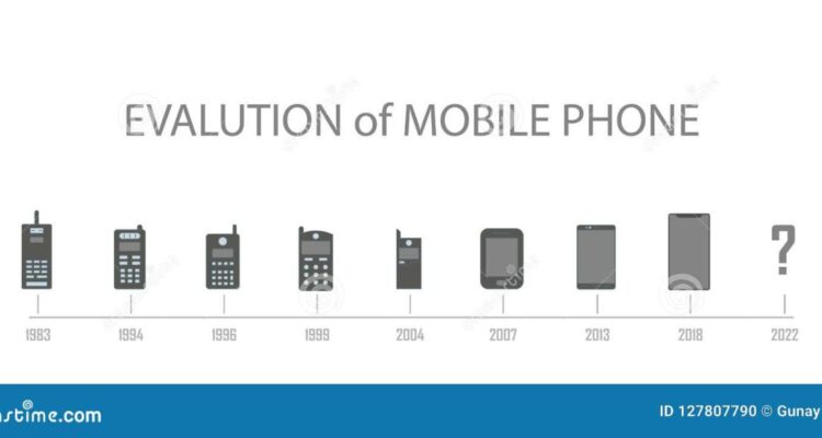 The Evolution of Mobile Gaming From Simple Games to Complex Apps