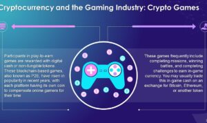 How Cryptocurrency is Transforming the Gaming Industry