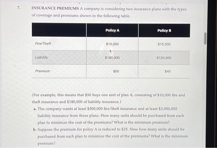 How Insurance Companies Determine Your Premiums