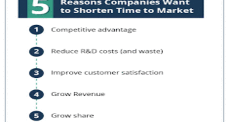 The Challenges of Cross-Platform Software Development