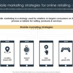 Mobile Marketing Strategies to Reach the Modern Consumer