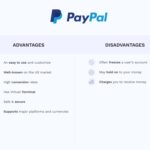 Comparing the Top Online Payment Gateways for Ease