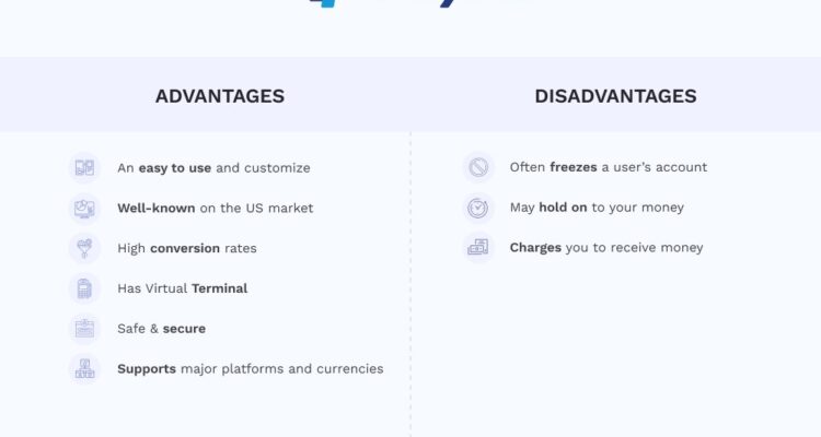 Comparing the Top Online Payment Gateways for Ease