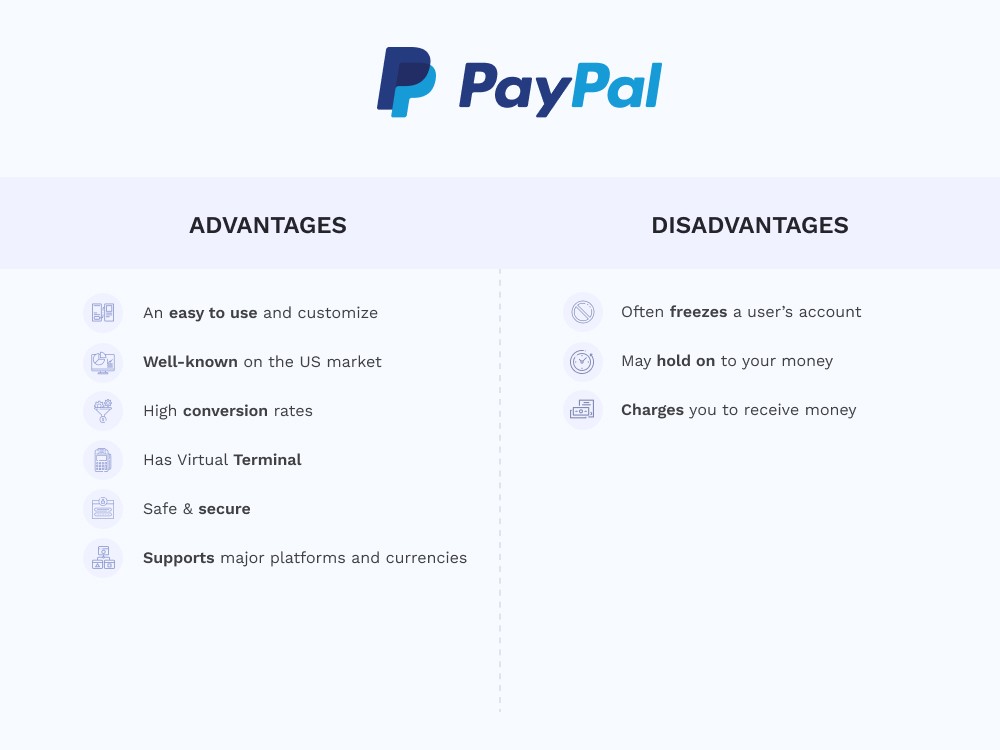 Comparing the Top Online Payment Gateways