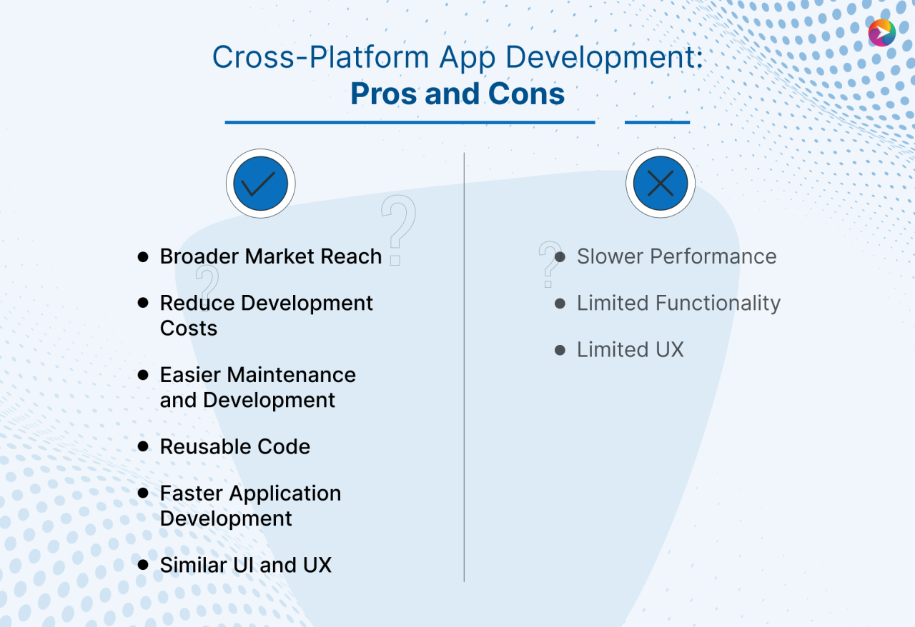 Platform cross development mobile app operation common data apps environment guide optimisation iso cde generation asset delivery based through services The Benefits of Cross-Platform Mobile App Development