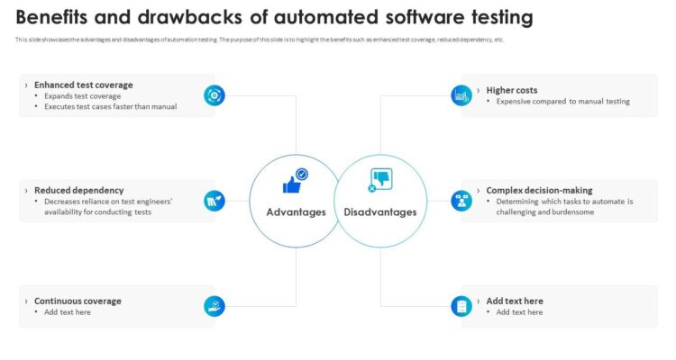 The Importance of Software Testing in Product Quality