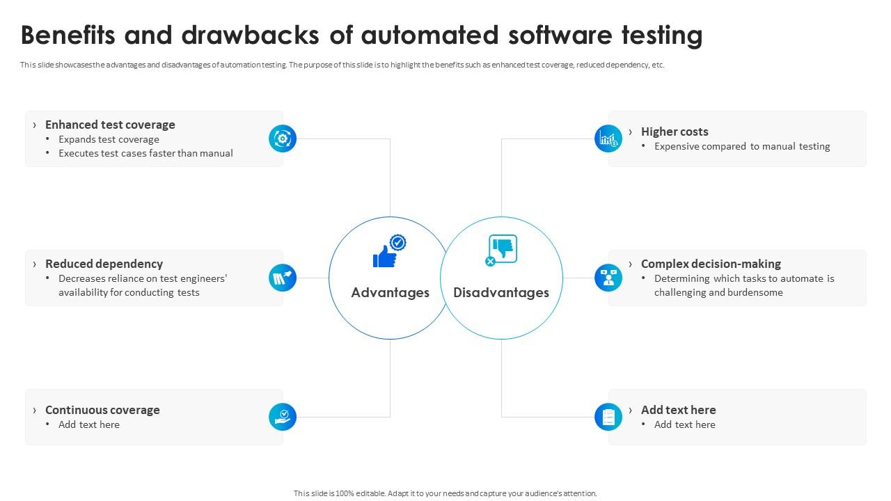 The Importance of Software Testing in Product Quality