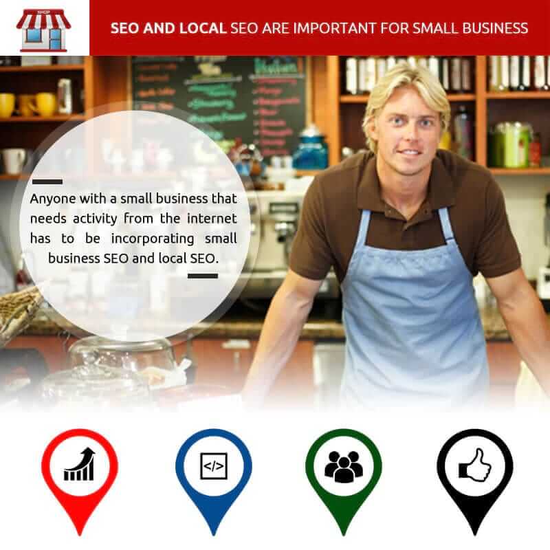 The Importance of Local SEO for Small Business Digital Marketing