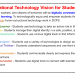Public Schools Implement New Technology Curriculum