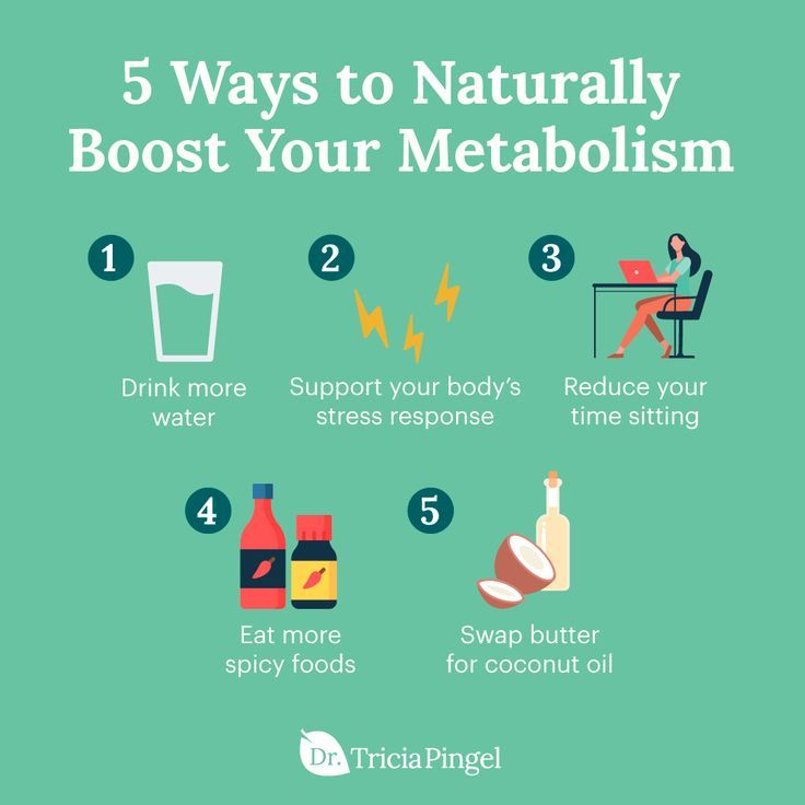 How to Boost Your Metabolism Naturally