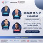 The Impact of AI on Business Opportunities Explained