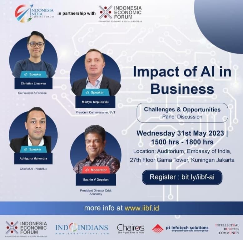 The Impact of AI on Business Opportunities