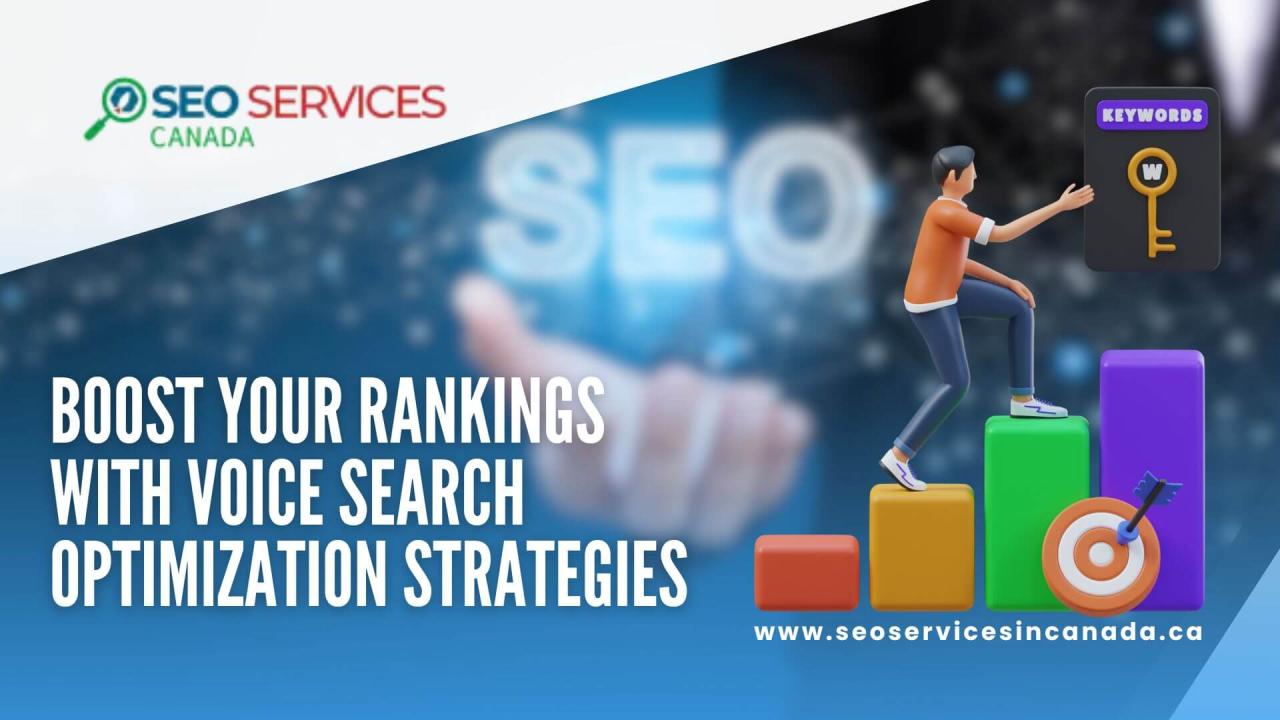 How to Leverage Voice Search Optimization Tools