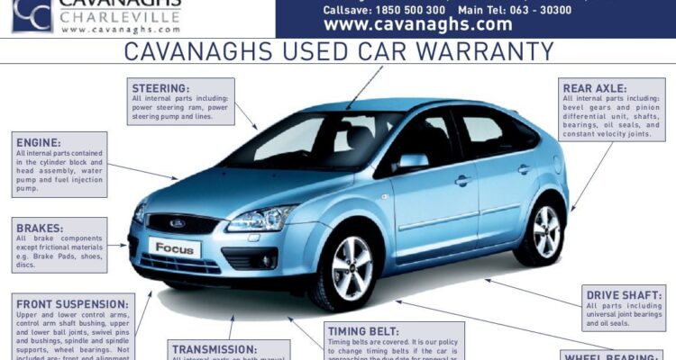 Used Car Warranties What You Need to Know Essentials