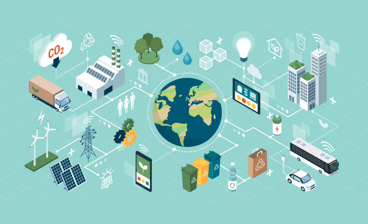 How Tech Companies Are Tackling Climate Change