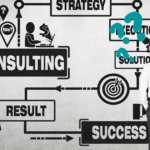Understanding the Cost of SEO Consulting Is It Worth It