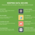 Android Privacy Tips How to Protect Your Data Effectively