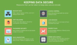 Android Privacy Tips How to Protect Your Data Effectively
