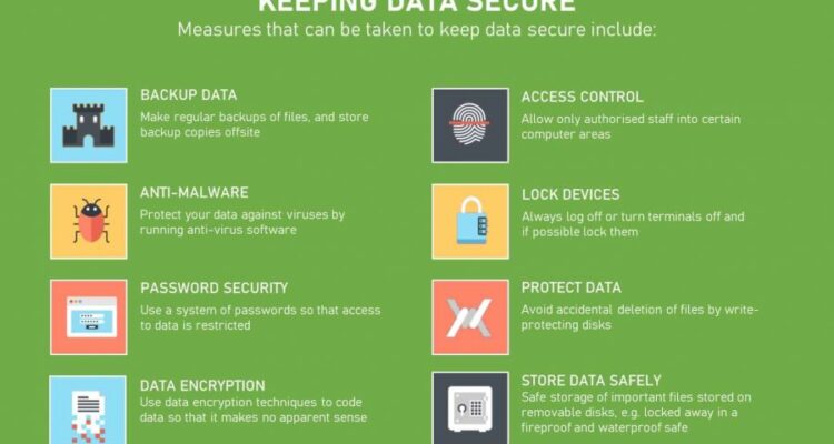 Android Privacy Tips How to Protect Your Data Effectively