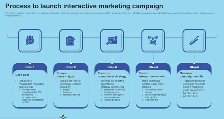 How to Boost Engagement with Interactive Marketing Tools